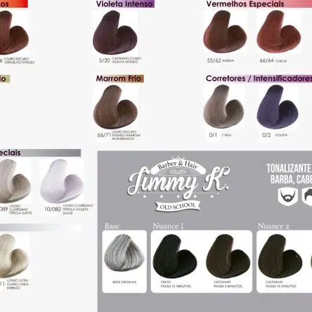 Tabela de Cores II - S I C Colors